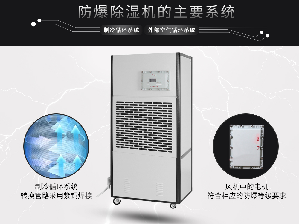 4、艾普生防爆除濕機(jī)-核心防爆-高等級(jí)防爆處理工藝.jpg