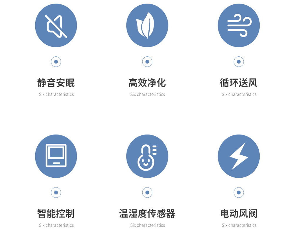 3+3、單向流新風(fēng)吊頂除濕機的特點.jpg