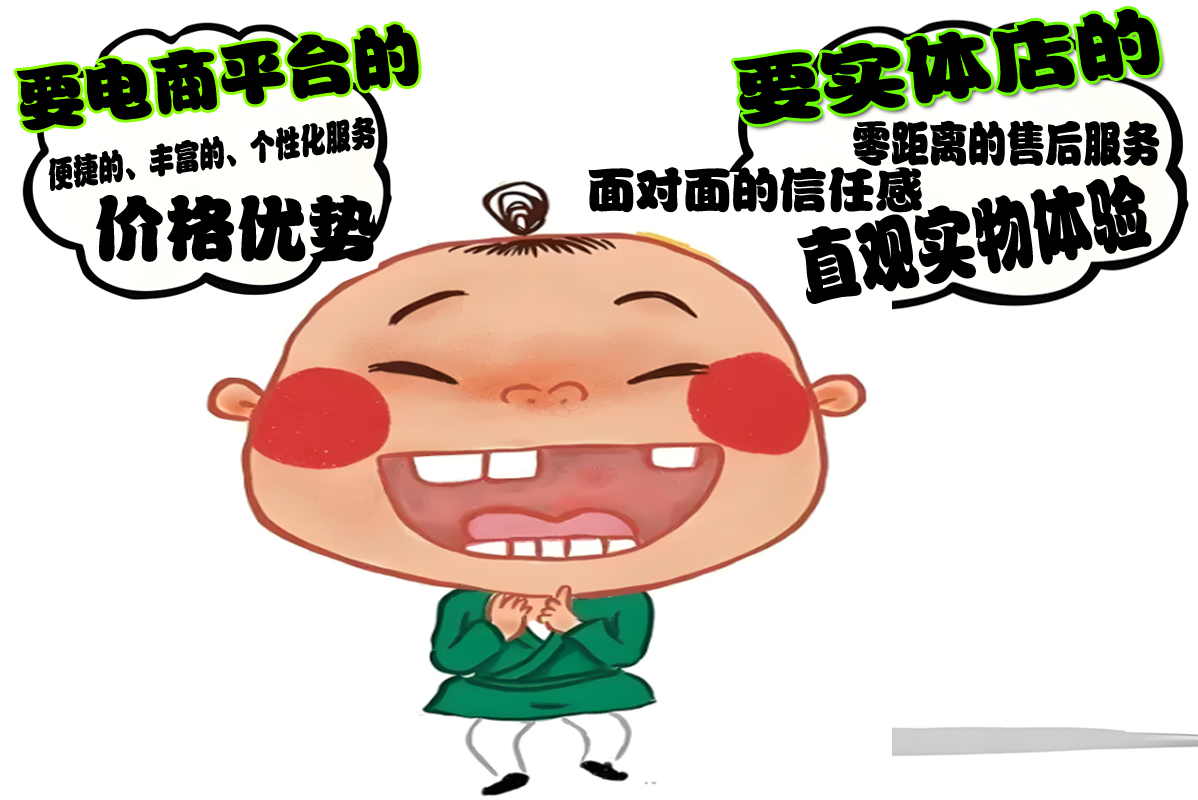 除濕機價格、除濕機品牌、除濕機廠家