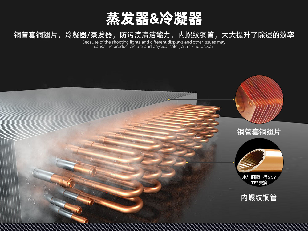 5、不銹鋼防腐除濕機=全銅換熱器.jpg