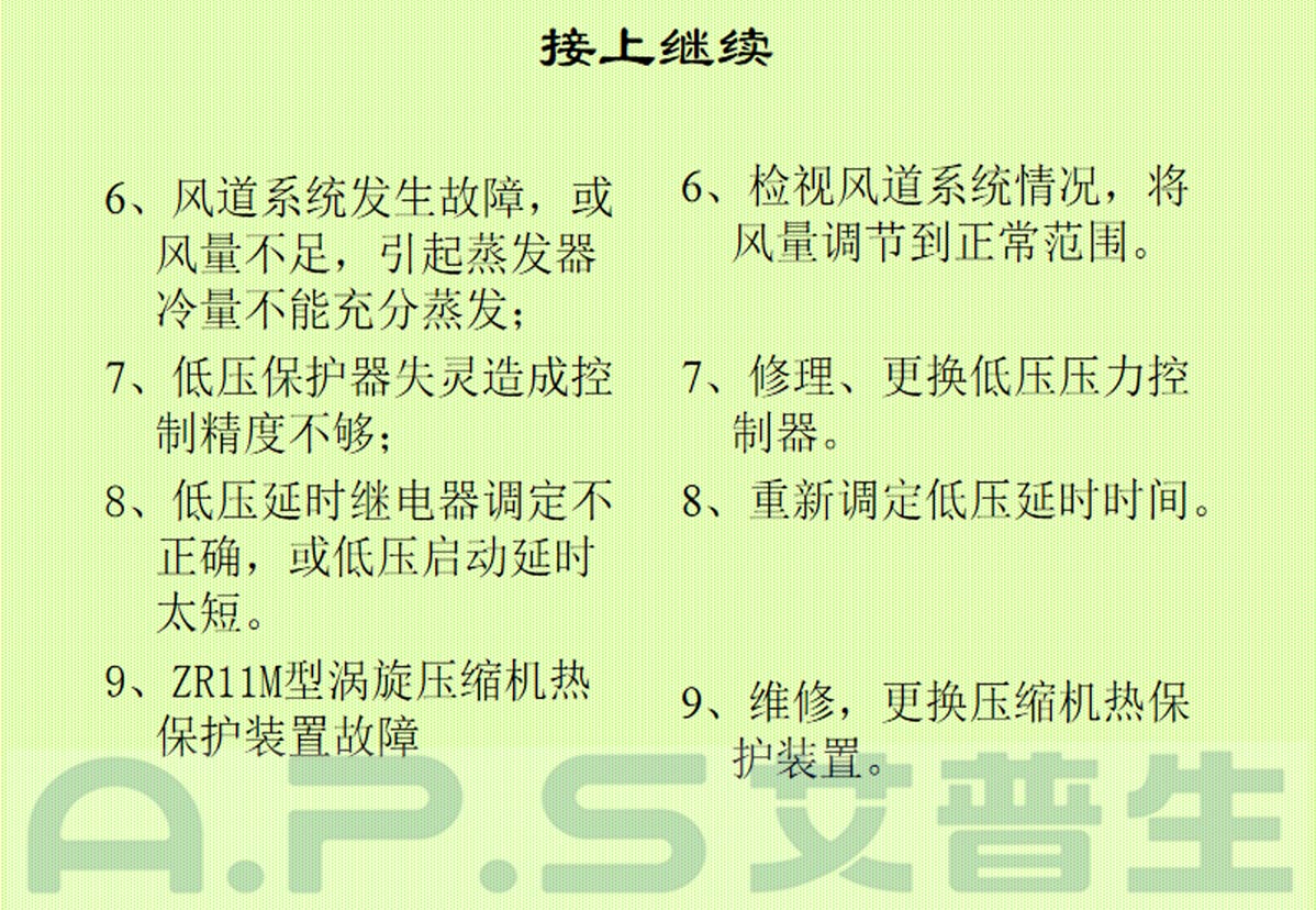 3、恒溫恒濕機(jī)=低壓報(bào)警故障及排除-2.jpg