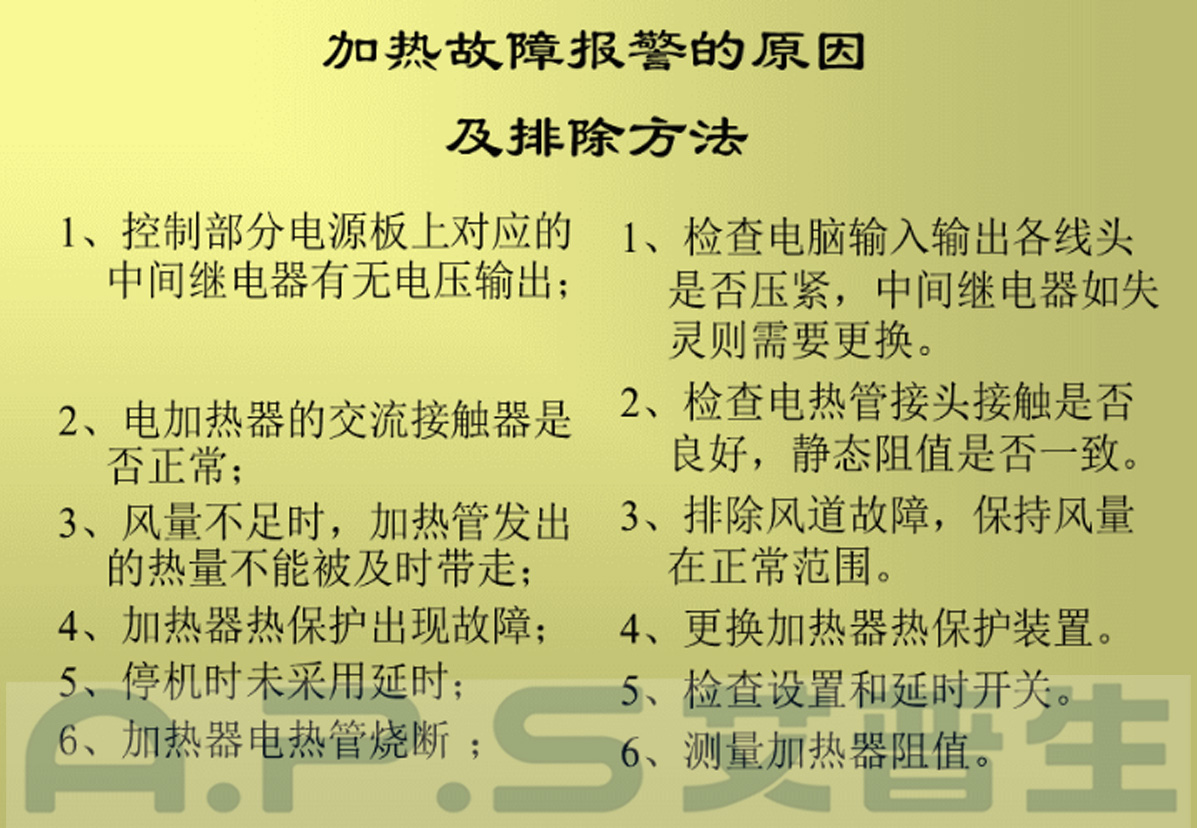 5、恒溫恒濕機(jī)=加熱故障報(bào)警及排除.jpg